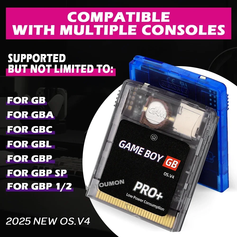 Gaming Console Os - Para Consolas de Juegos GB GBC
