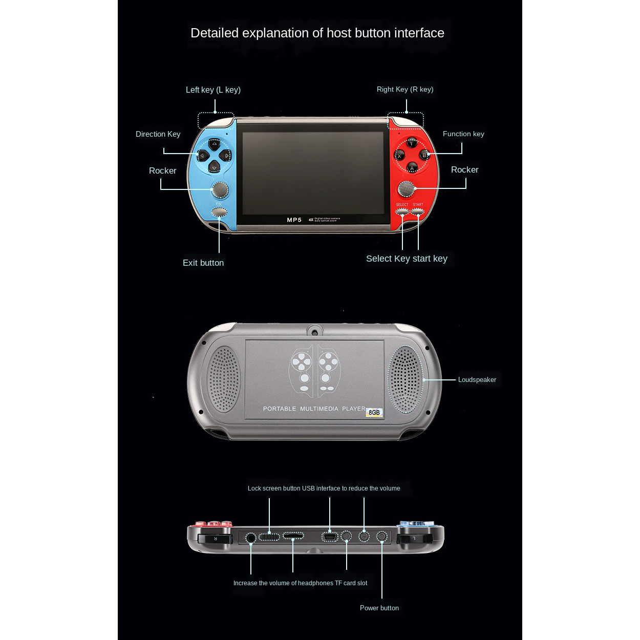 Consola de videojuegos Retro p - Gaming Console 4 Year Old reseña y precio