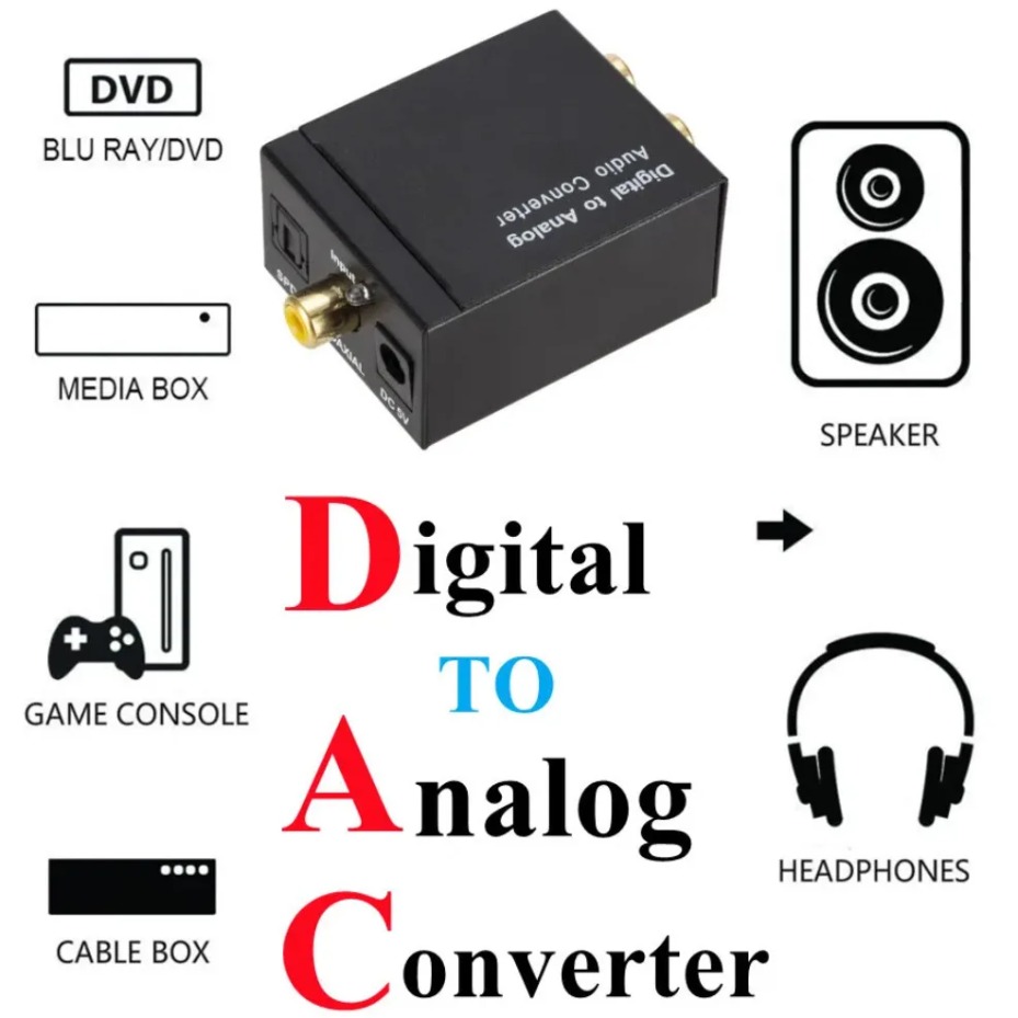 Convertidor de Audio Digital a - Gaming Console Ayaneo reseña y precio
