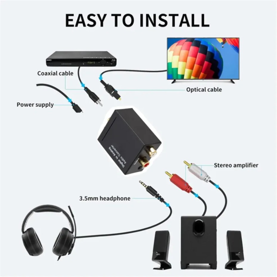 Convertidor de Audio Digital a - Gaming Console Ayaneo reseña y precio