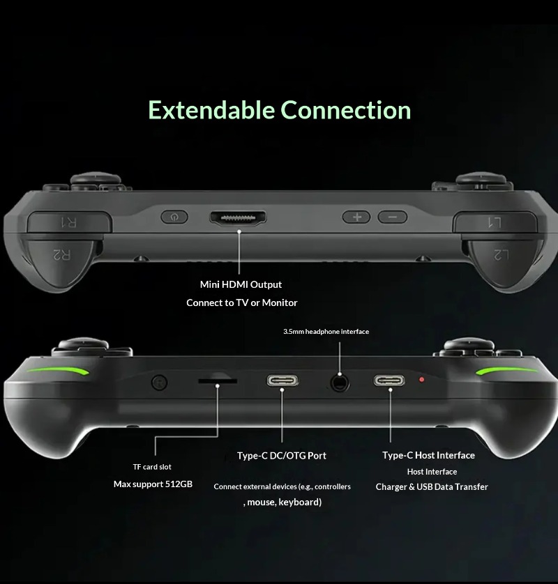 Consola de Juegos Portátil Abx - Gaming Console Os reseña y precio