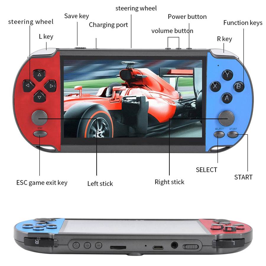 Consola de videojuegos portáti - Gaming Console 4 Year Old reseña y precio