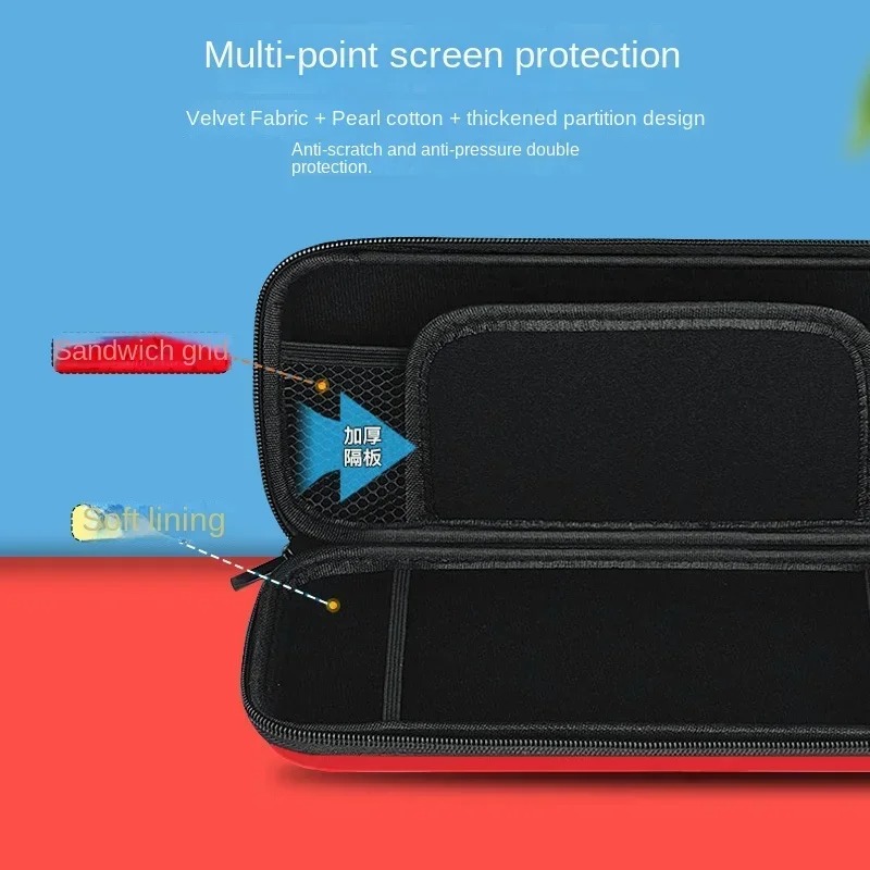 Bolsa de almacenamiento Pokemo - Gaming Console For Tv reseña y precio